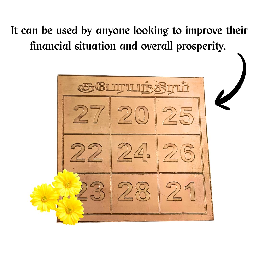 Kuber Yantra for Wallet (2 pcs)