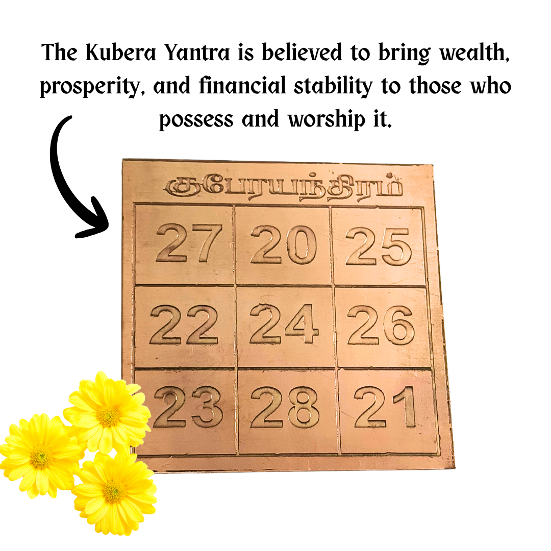Copper Kubera Yantra Number Plate 3 Inch