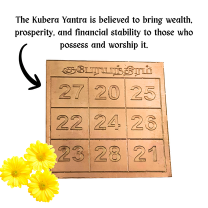 Copper Kubera Yantra Number Plate 3 Inch