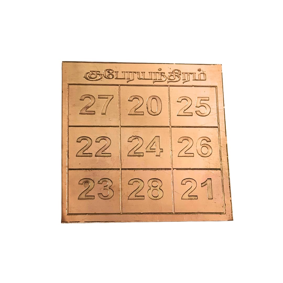 Kuber Yantra for Wallet (2 pcs)
