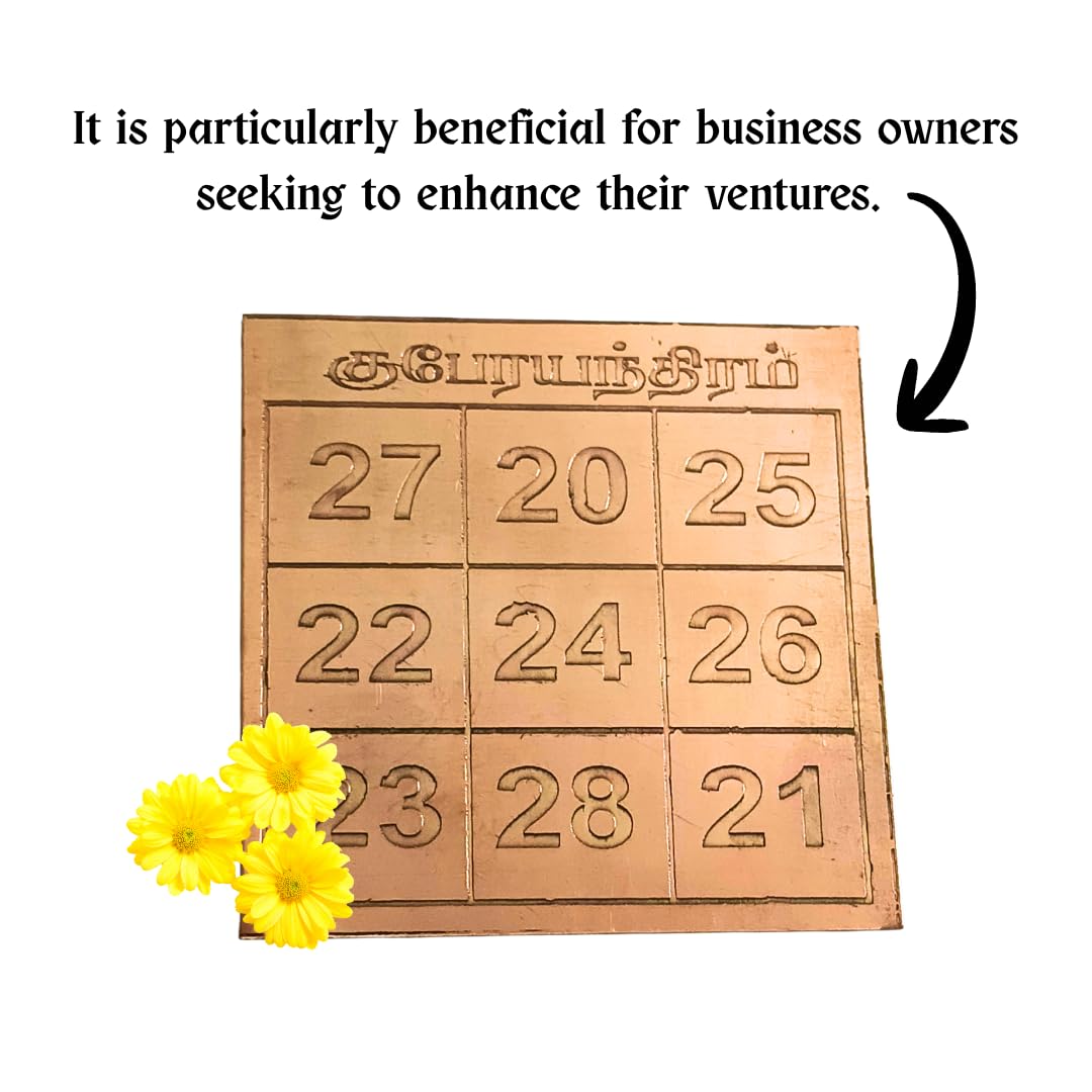 Kuber Yantra for Wallet (2 pcs)
