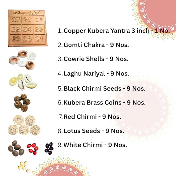 Lakshmi Kubera Pooja Set, 9 Items 9 Nos Combo
